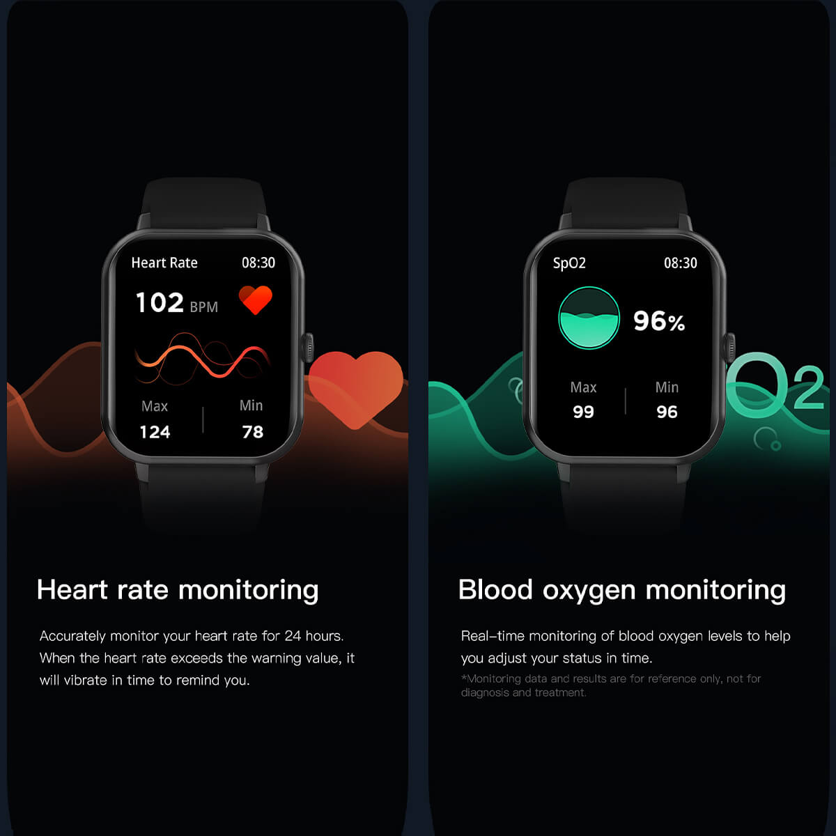 Smartwatch Pro Unisexe (avec application) - Pour tous les âges