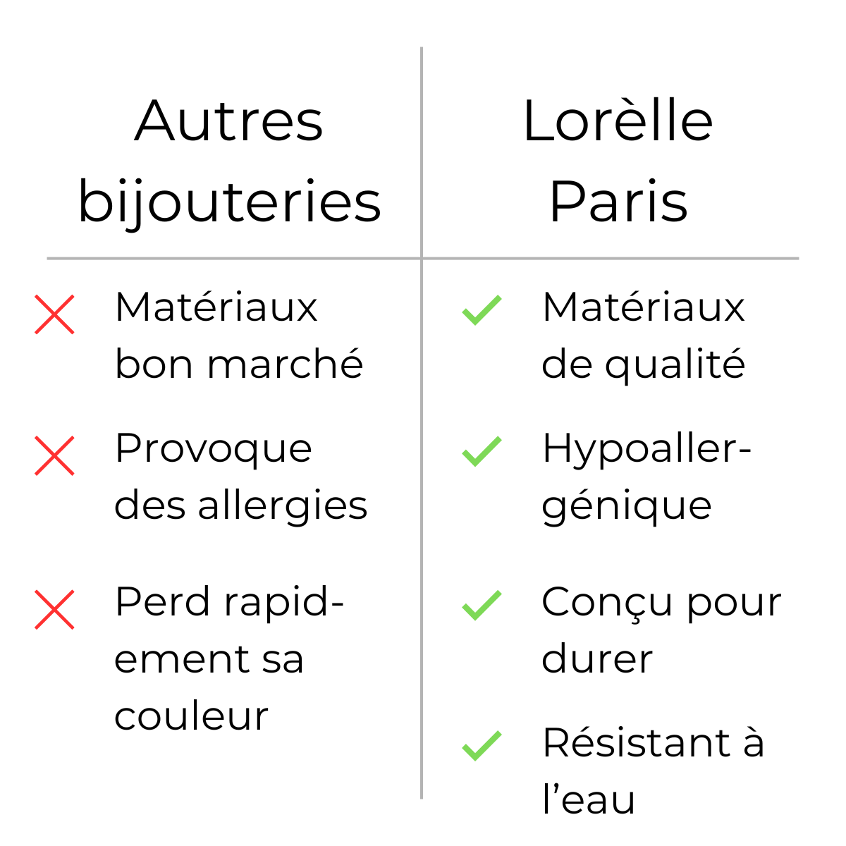 Waves – Bague – Acier inoxydable – Ajustable