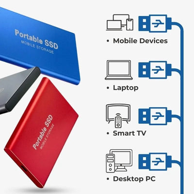 SSD externe ultra rapide - portable
